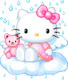 Hello Kitty Crying In Rain Emoticons